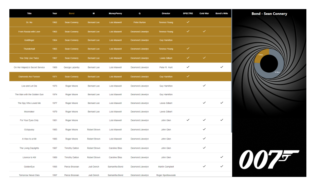 Pokemon Speed Battle